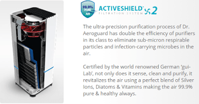 eureka forbes aeroguard