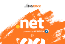 [Sale] Get .Net Domain Name @ Just Rs.99