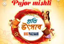 Big Bazaar Puja Game Offer