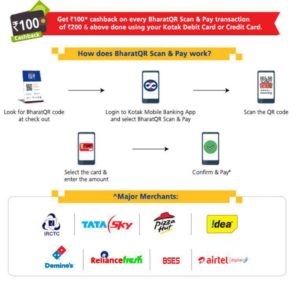 Kotak811 Offer- BharatQR Loot