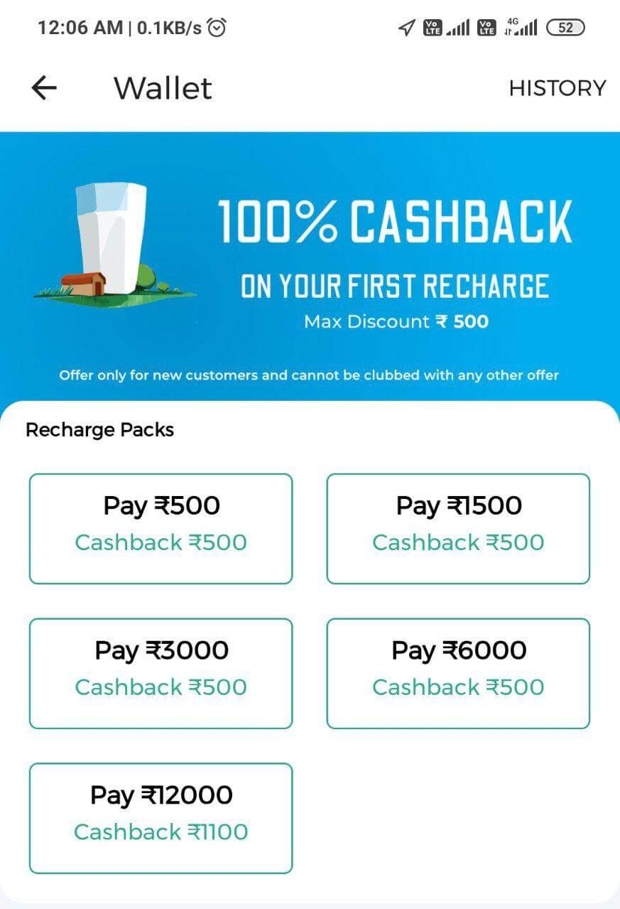 100% Cashback Country Delight