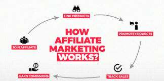 Dealurl - affiliate marketing